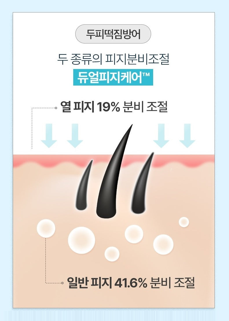 Dầu Gội RYO Root:Gen Oil Balancing Shampoo
