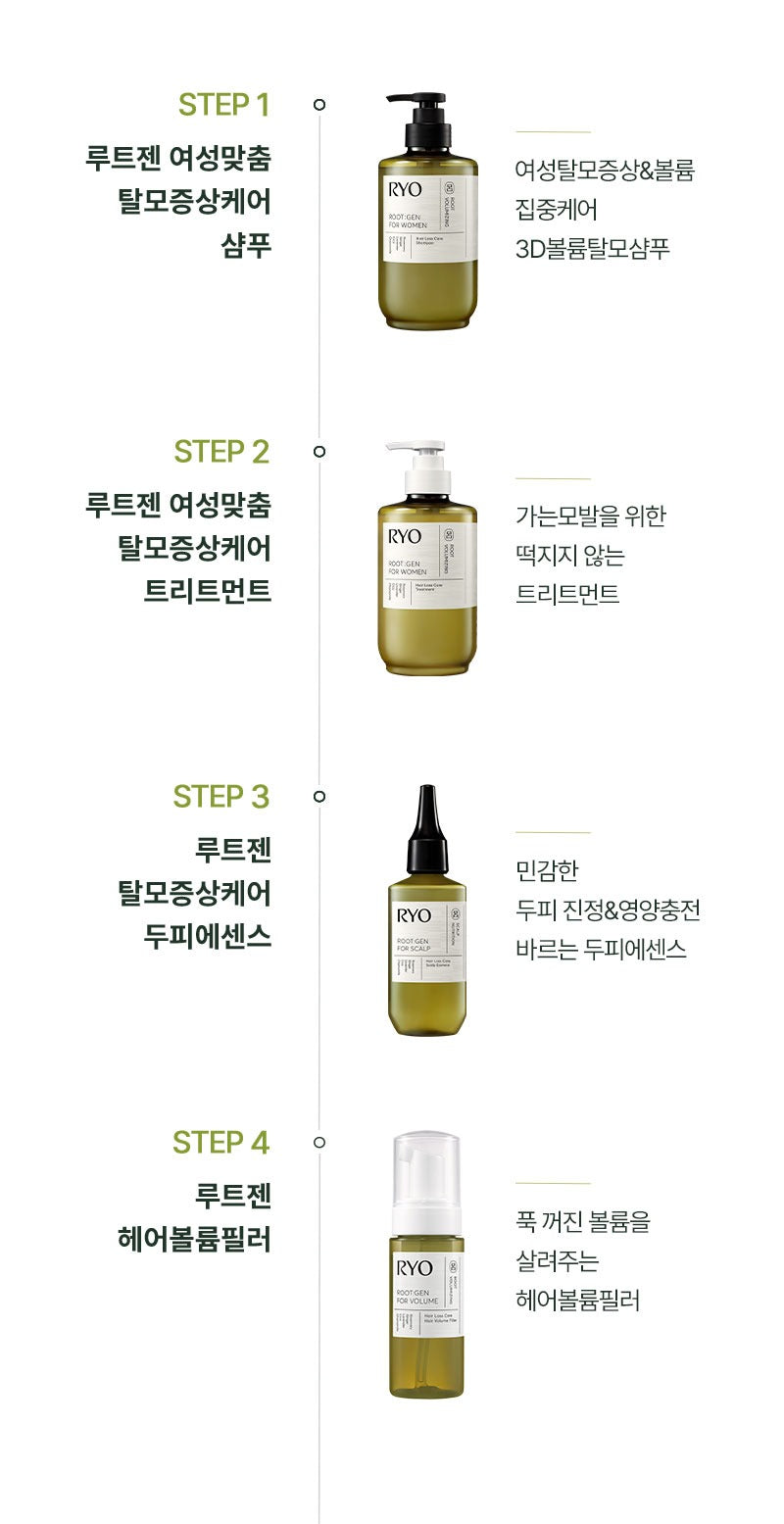Dầu Gội RYO Rootgen For Women Hair Loss Treatment Shampoo Refill