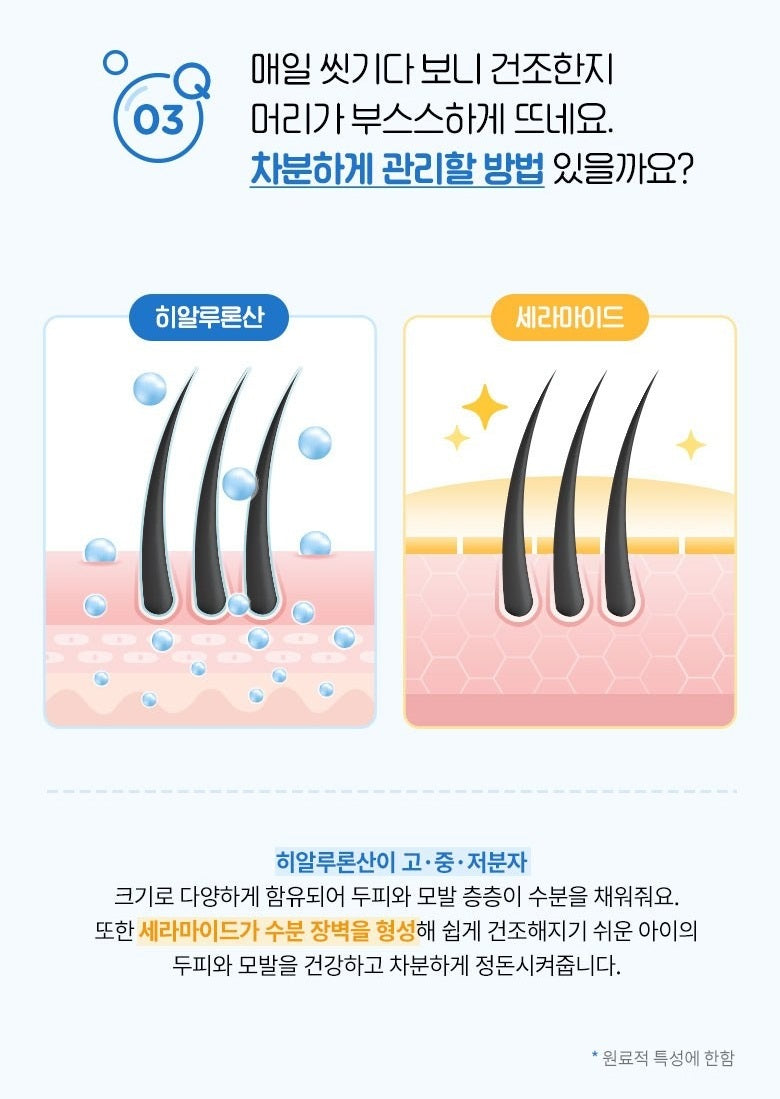 Dầu Gội Trẻ Em Milk Baobab Baby & Kids Shampoo