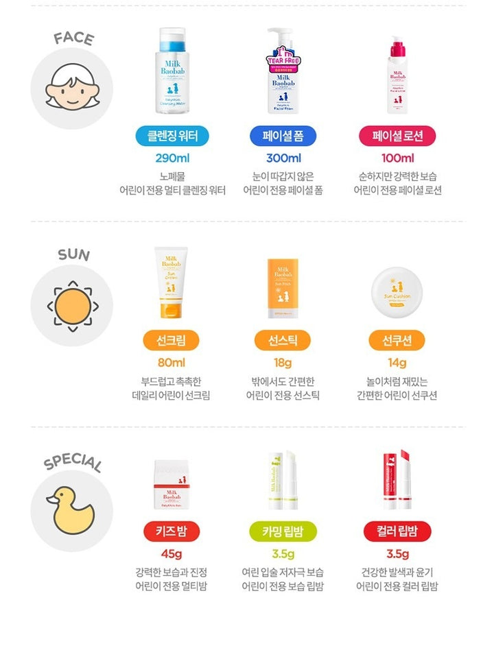 Dầu Gội Trẻ Em Milk Baobab Baby &amp; Kids Shampoo