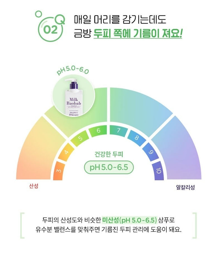 Dầu Gội Trẻ Em Milk Baobab Baby &amp; Kids Shampoo