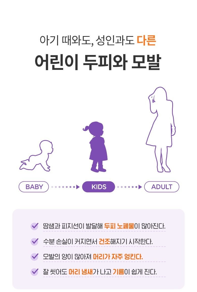 Dầu Gội Trẻ Em Milk Baobab Baby & Kids Shampoo