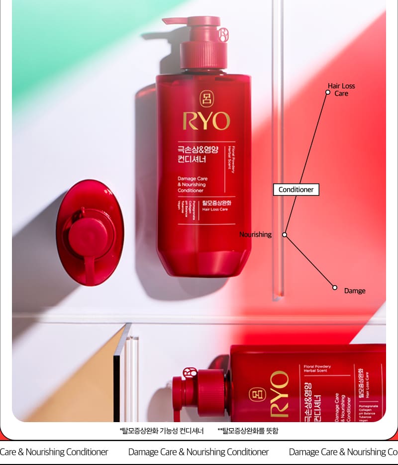 Dầu Xả RYO Damage Care Nourishing Conditioner