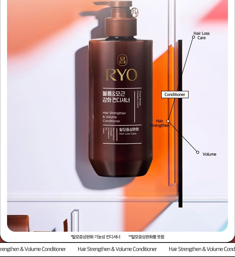 Dầu Xả RYO Hair Strengthen & Volume Conditioner-Kallos