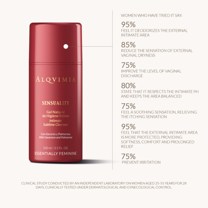 Dung Dịch Vệ Sinh ALQVIMIA Sensuality Intimate Sublime Cleanser-Kallos