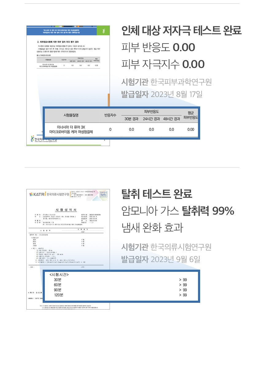 Dung Dịch Vệ Sinh Phụ Nữ Inertia The Pure 3X Microbiome Care Feminine Wash