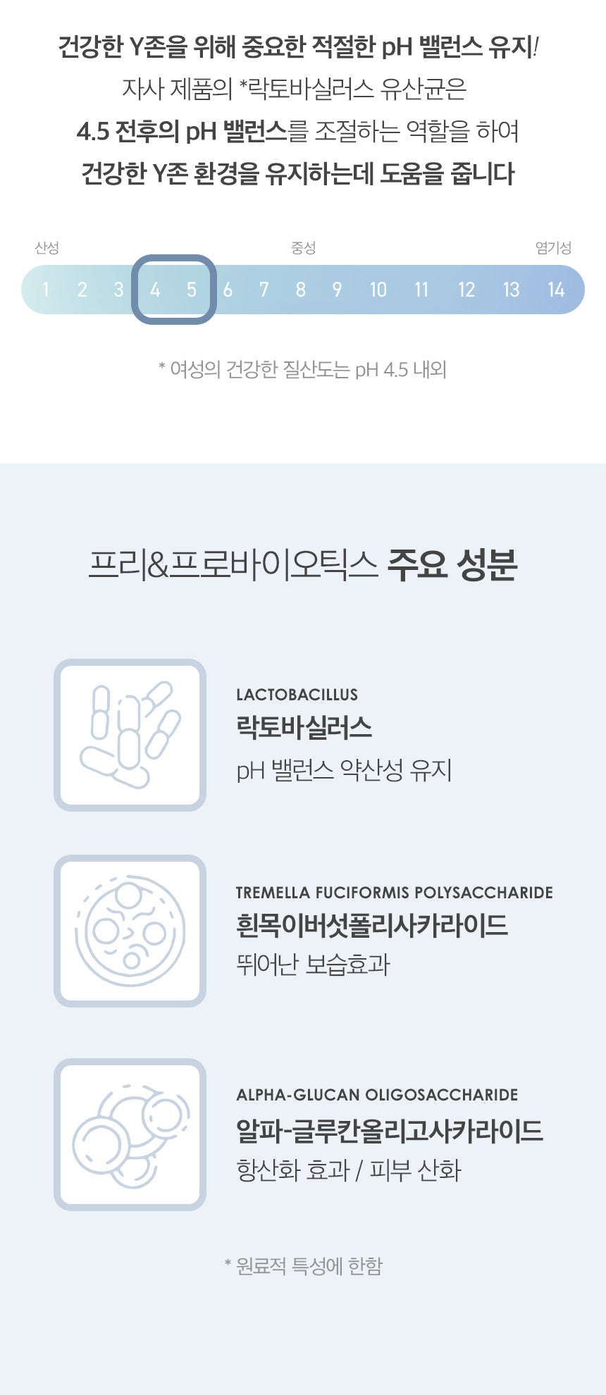Dung Dịch Vệ Sinh Phụ Nữ Inertia The Pure 3X Microbiome Care Feminine Wash-Kallos