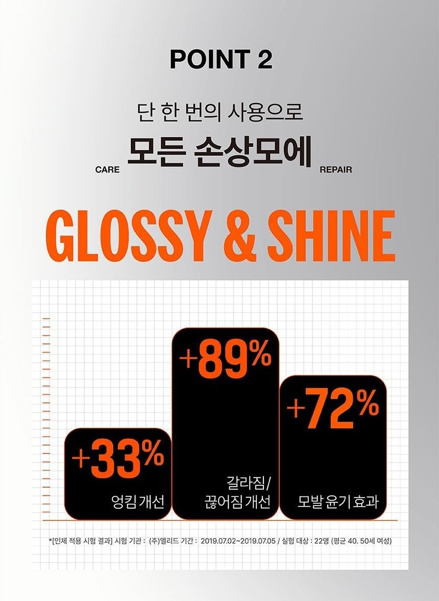 Dưỡng Tóc Mise En Scene Perfect Serum