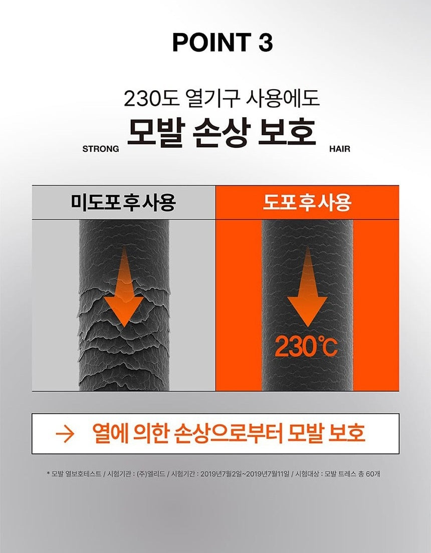 Dưỡng Tóc Mise En Scene Perfect Serum-Kallos