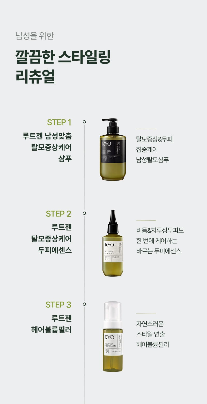 Dưỡng Tóc RYO Rootgen For Volume Hair Loss Care Volume Filler