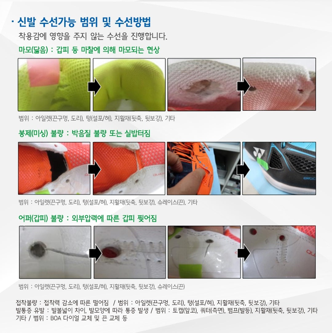 Giày YONEX AERUS Z Men's (2026) #Blue