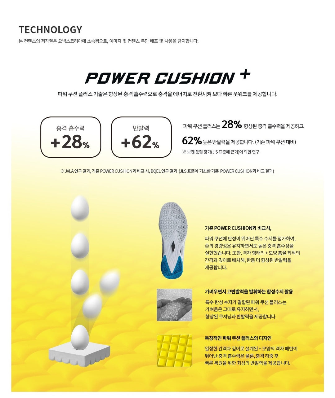 Giày YONEX AERUS Z Men's (2026) #Blue