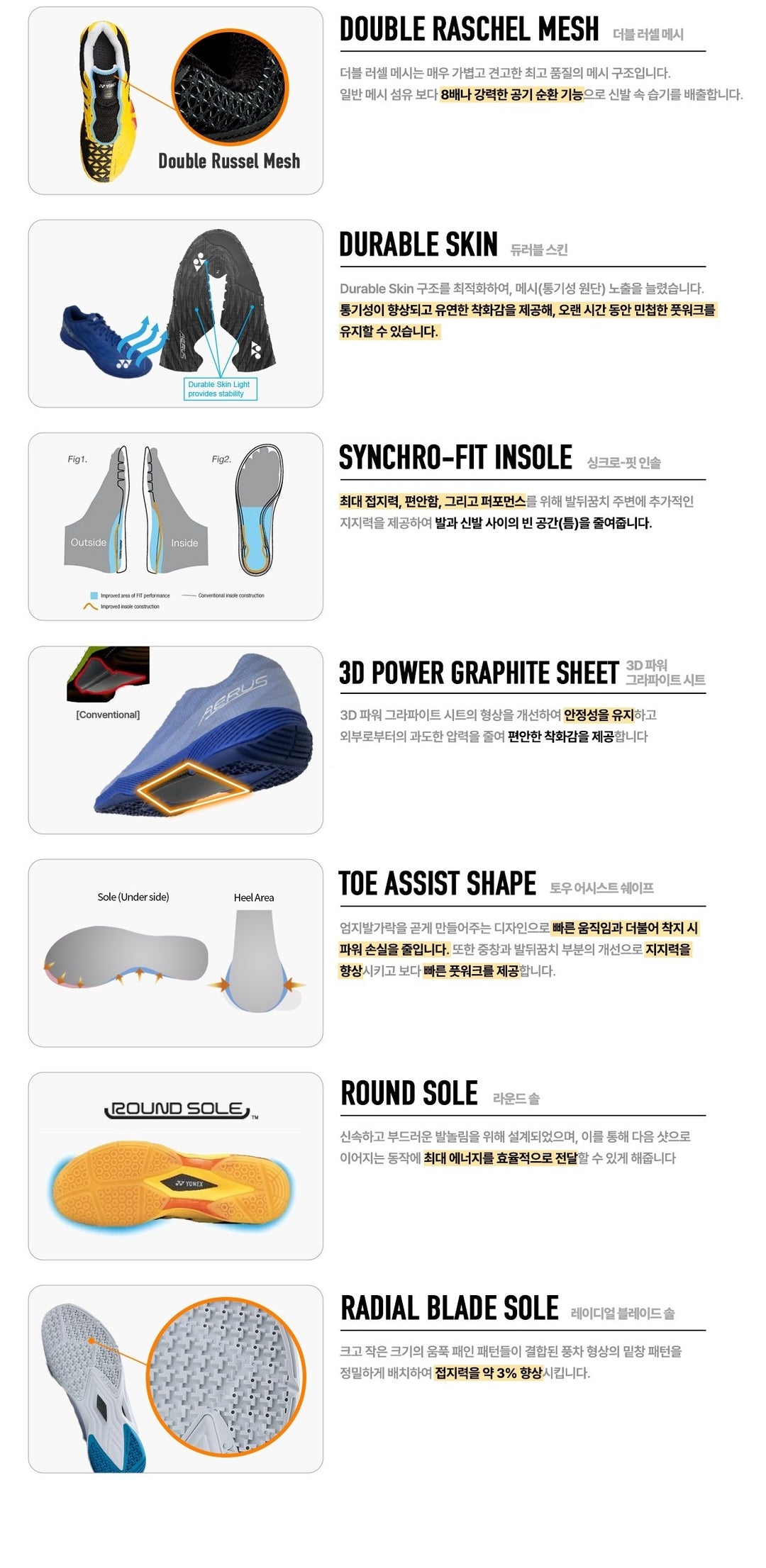 Giày YONEX AERUS Z Men's (2026) #Blue