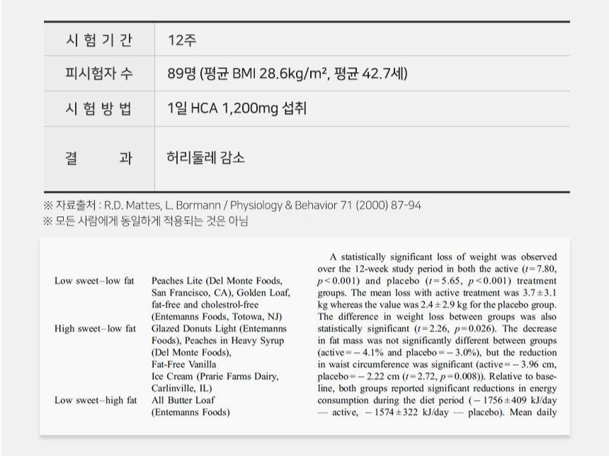 Gói BORYUNG Prebiotics Probiotics Diet Lactic Acid Bacteria #30 Sachets