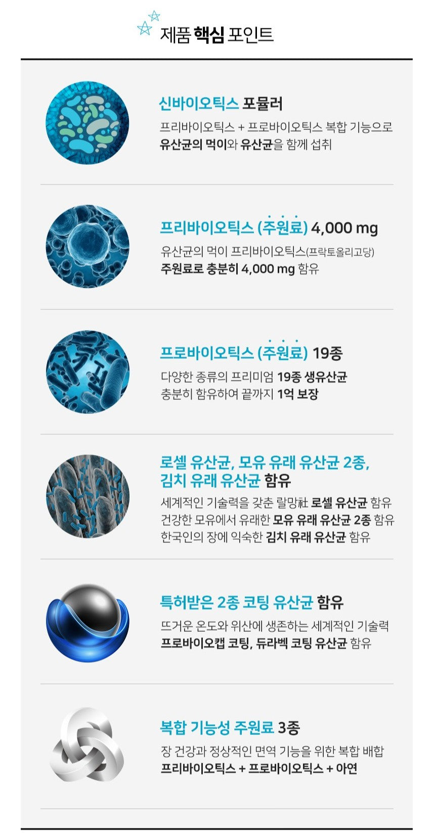 Gói Daewoong Life Science Synbiotic Lactic Acid Bacteria #30 Sachets