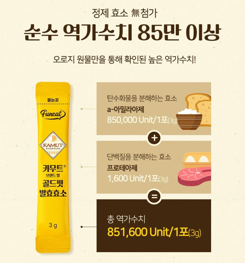 Gói Funeat Kamut Gold Fit Fermented Enzyme #30 Sticks