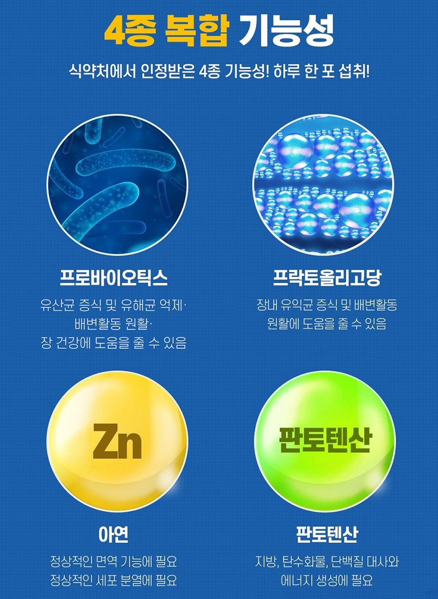 Gói IL-Yang Pharm Microbiome Pro Prebiotics Probiotics #60 Sachets