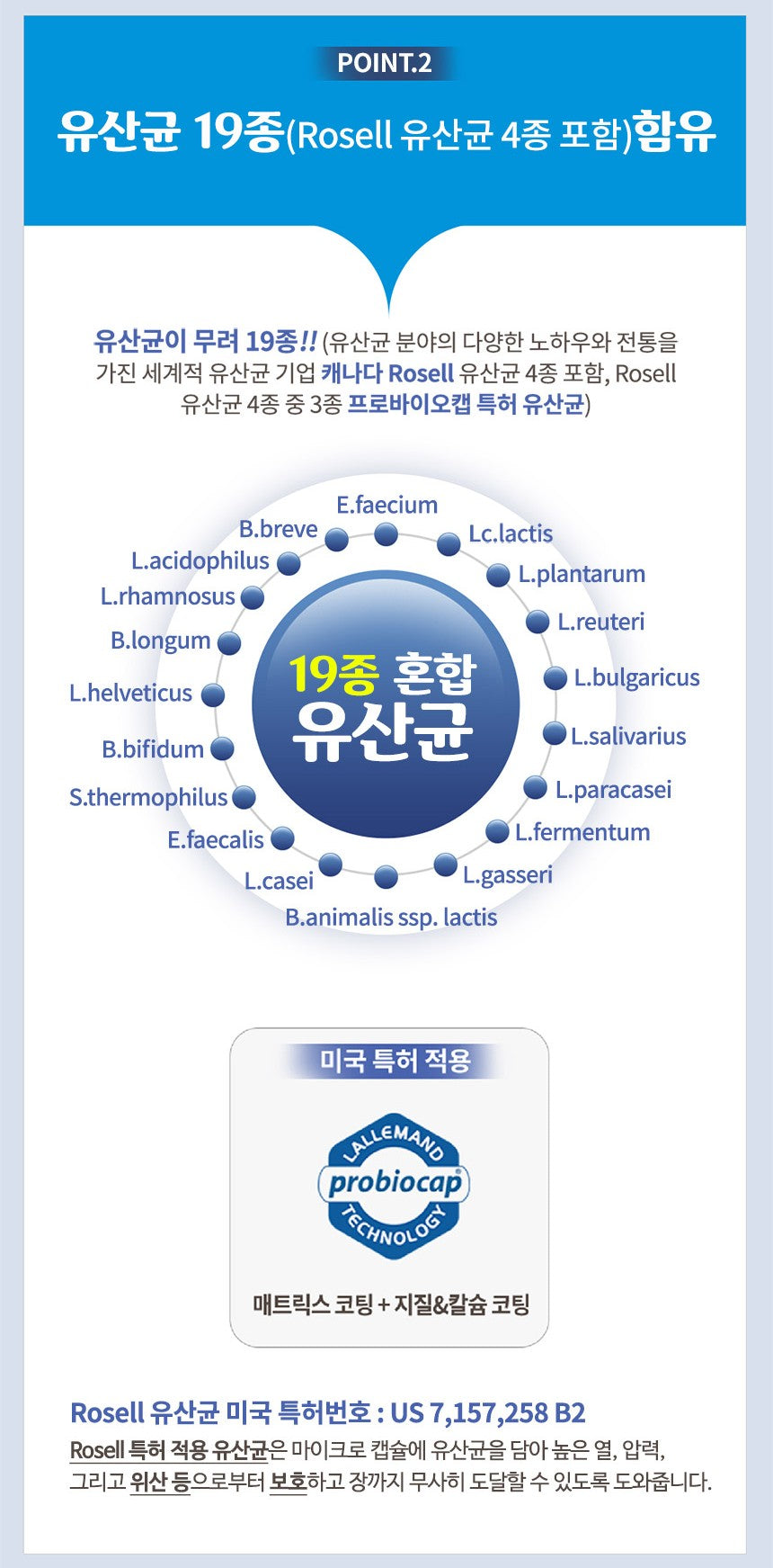 Gói IL-Yang Pharm Probiotics Prebiotics 3000 Probiotics #60 Sachets