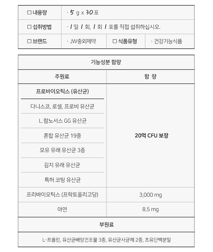 Gói JW First Prebiotics Probiotics L.Rhamnosus GG #30 Sachets