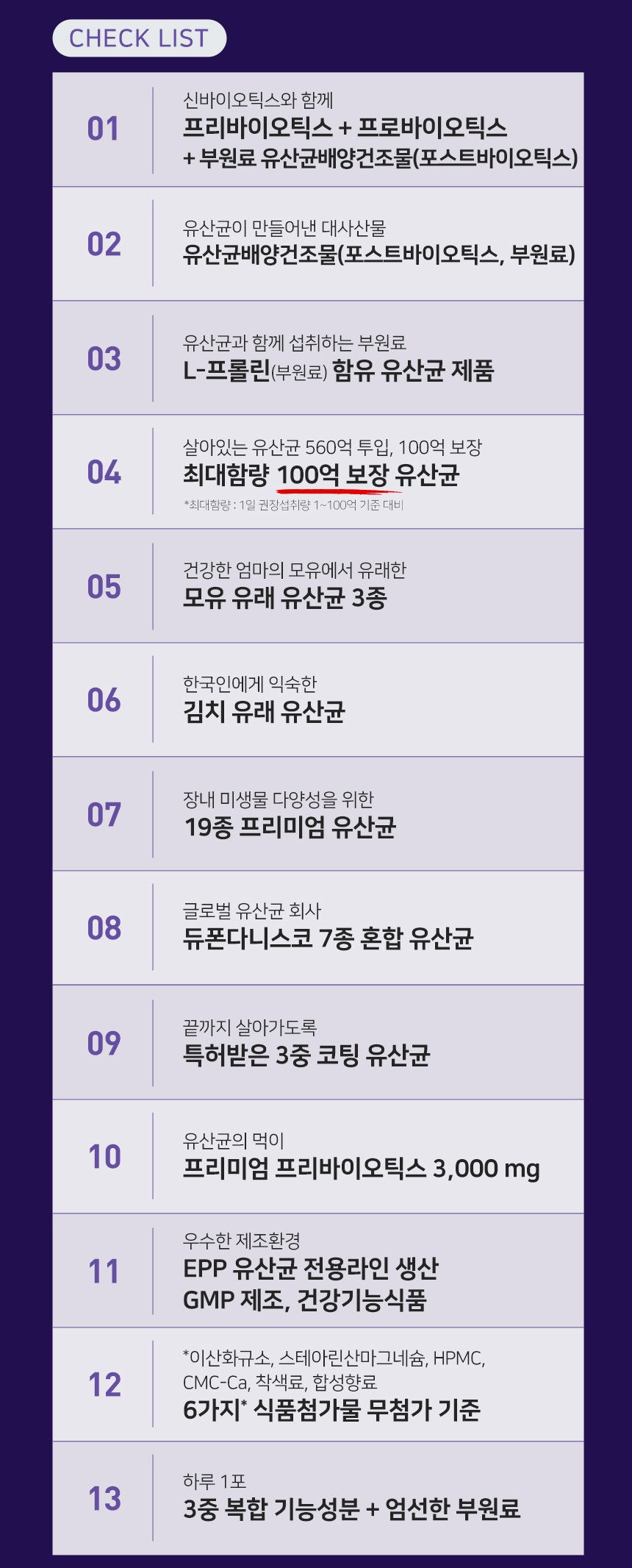 Gói JW New First Biotics Synbiotic 10 Billion Lactic Acid Bacteria #30 Sachets