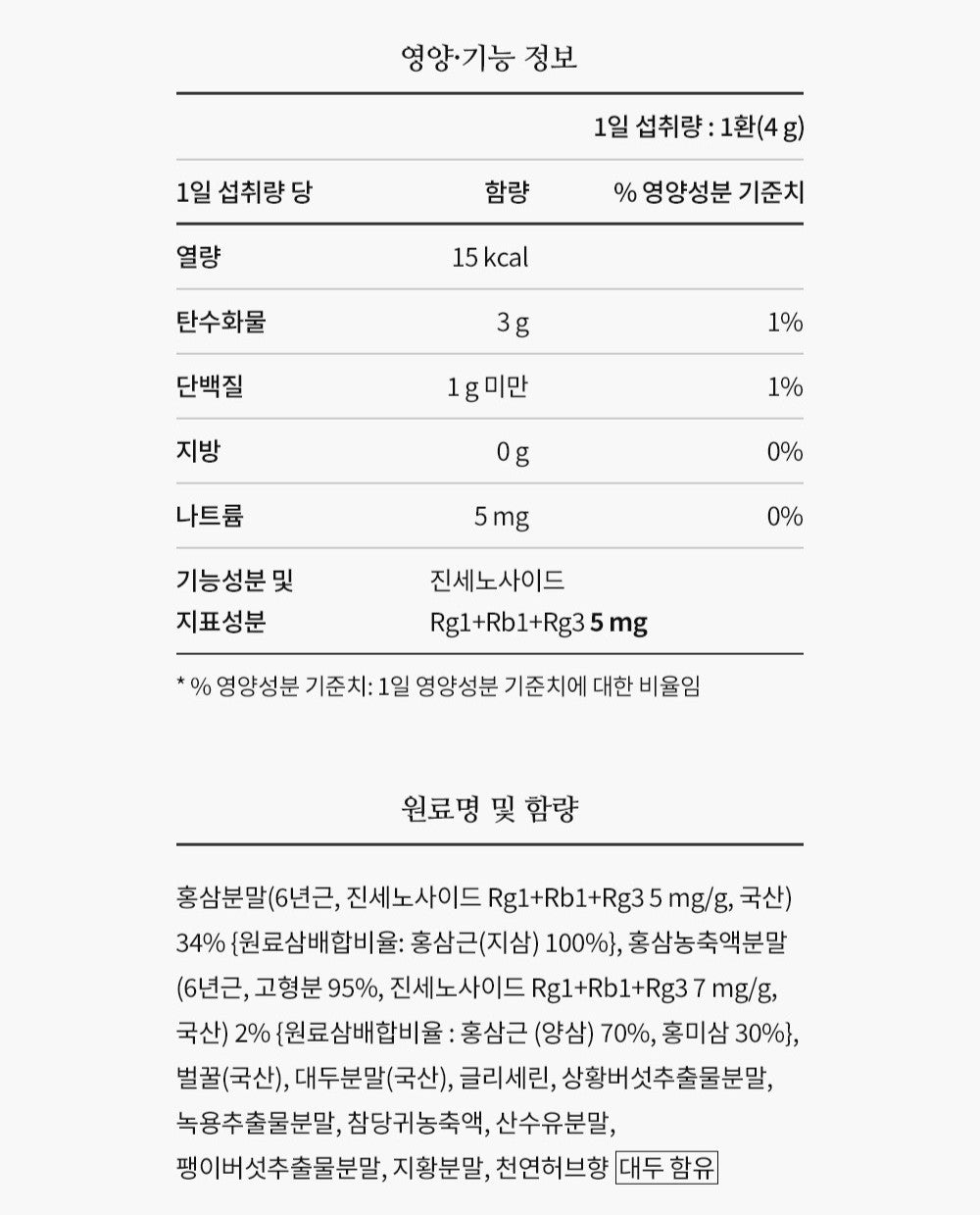 Hồng Sâm KGC Hwang-Jin Dan (Standard Grade) #30 Days (Mokham)-Kallos