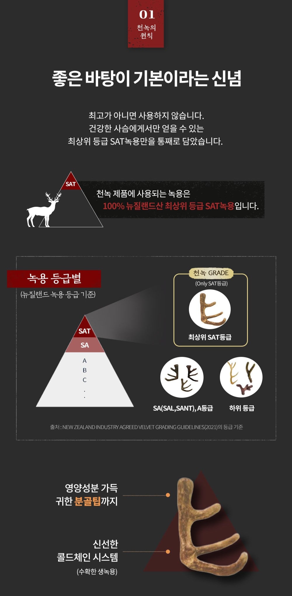 Hồng Sâm KGC Jung Kwan Jang Cheon Nok Be Strong #12 Pills-Kallos