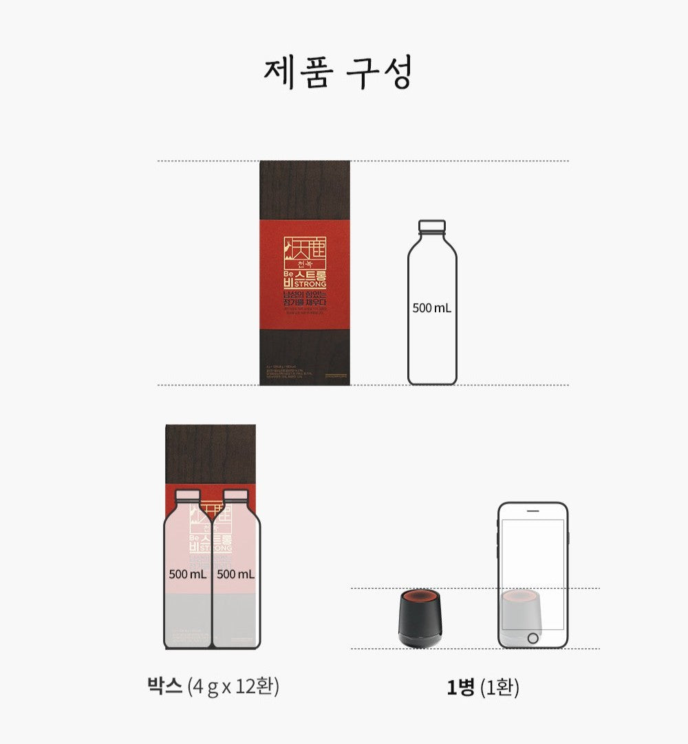 Hồng Sâm KGC Jung Kwan Jang Cheon Nok Be Strong #12 Pills-Kallos
