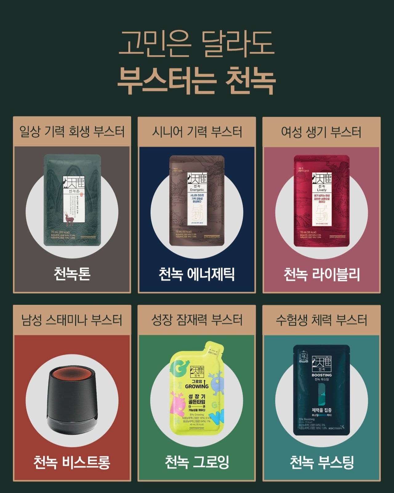Hồng Sâm KGC Jung Kwan Jang Cheon Nok Tonic #30 Packs (Hanji Packaging) - Kallos Vietnam