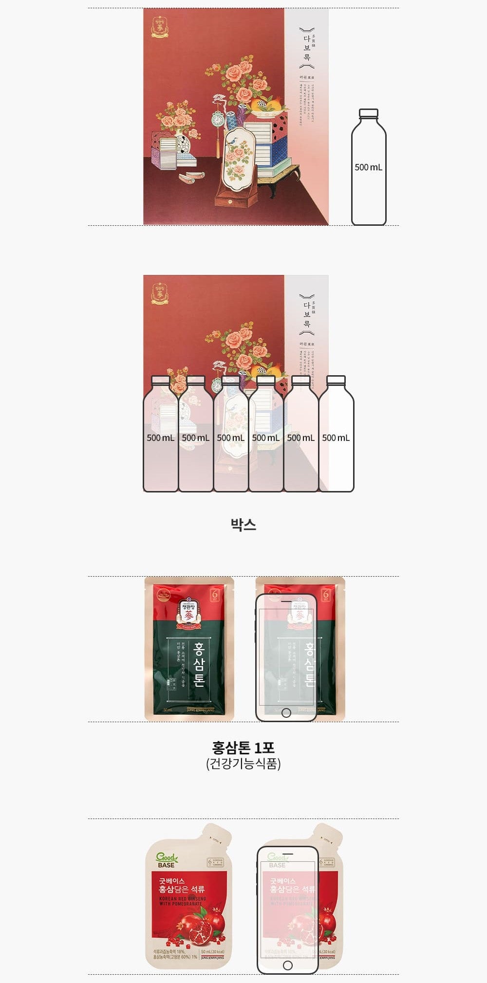 Hồng Sâm KGC Jung Kwan Jang Daborok Ryeowon Gift Set-Kallos