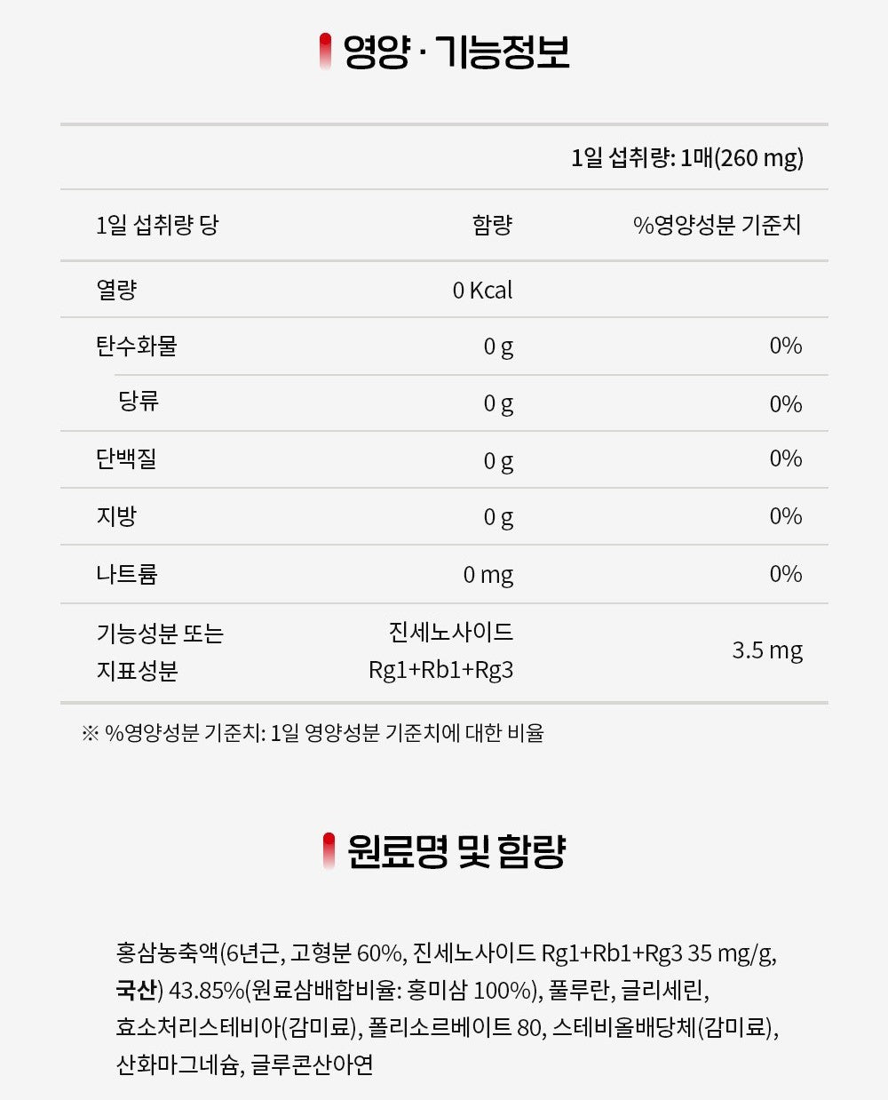 Hồng Sâm KGC Jung Kwan Jang EVERYTIME Film #60 Days-Kallos