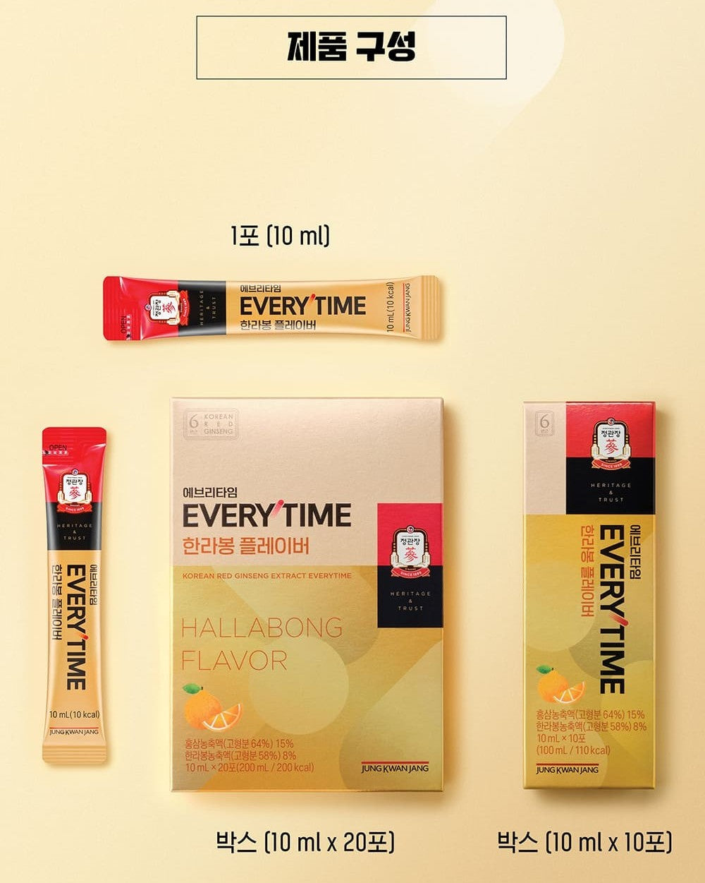 Hồng Sâm KGC Jung Kwan Jang EVERYTIME Hallabong Flavor #20 Days-Kallos