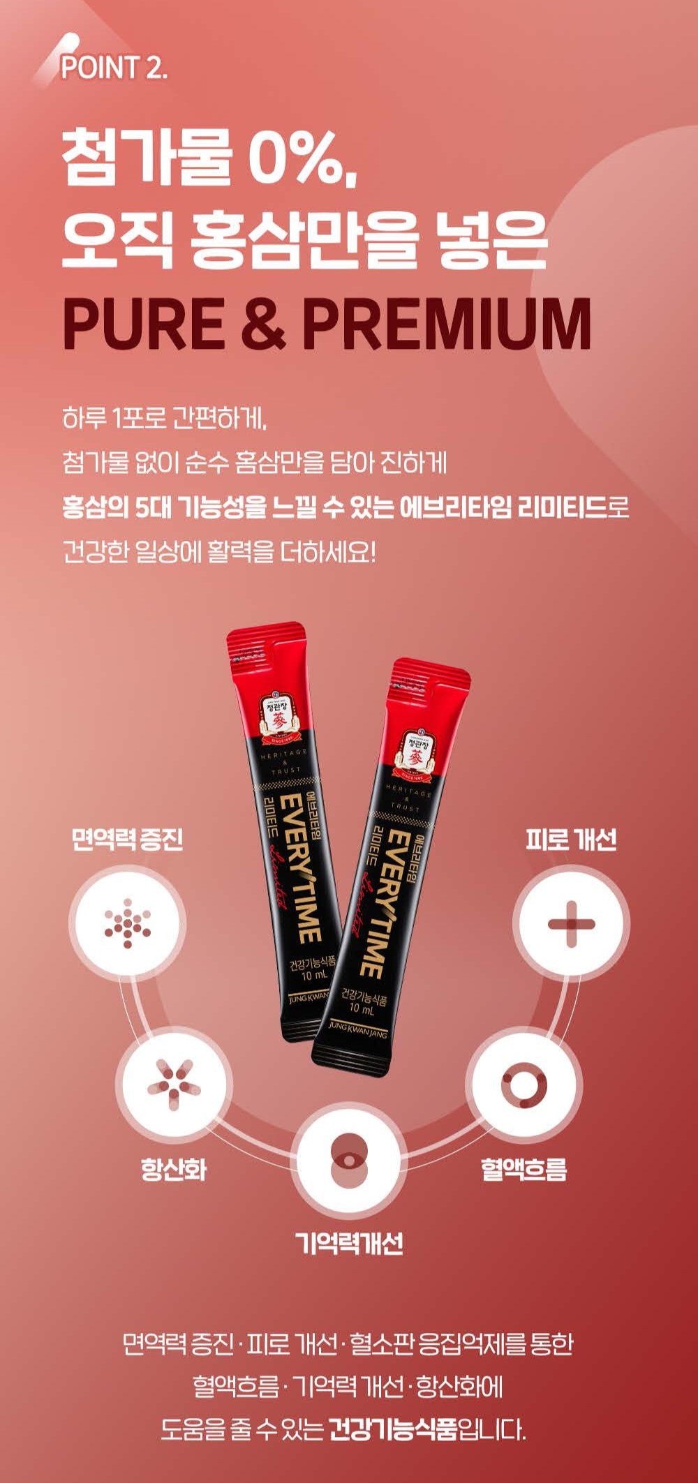 Hồng Sâm KGC Jung Kwan Jang EVERYTIME Limited #50 Days (Hanji Packaging) - Kallos Vietnam