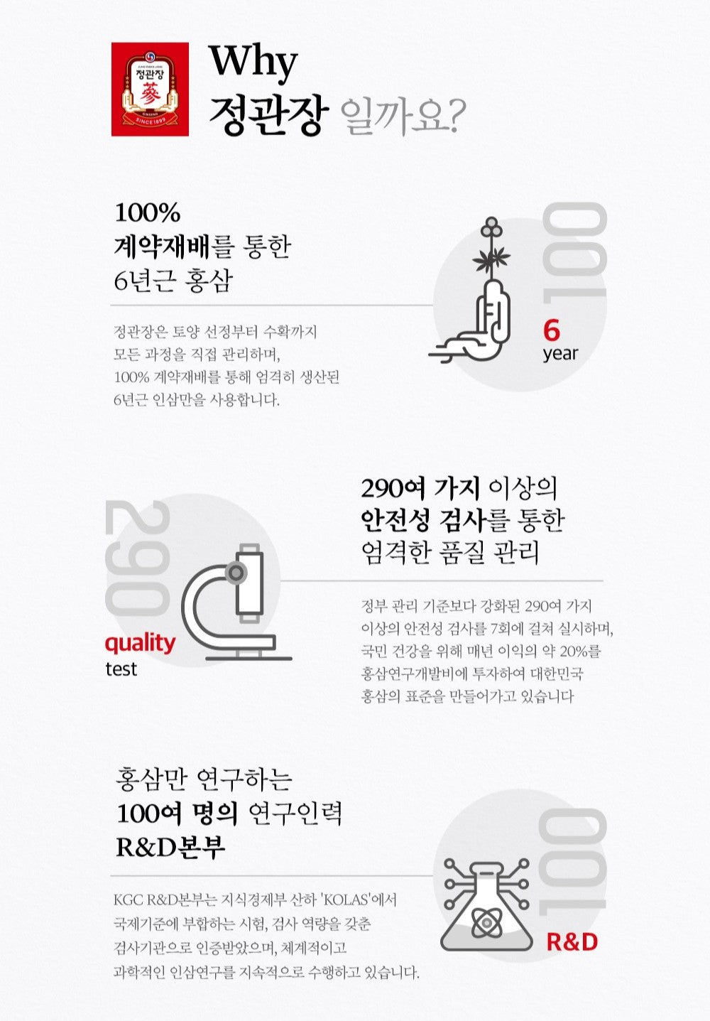 Hồng Sâm KGC Jung Kwan Jang EVERYTIME Limited #50 Days (Special Packaging)-Kallos