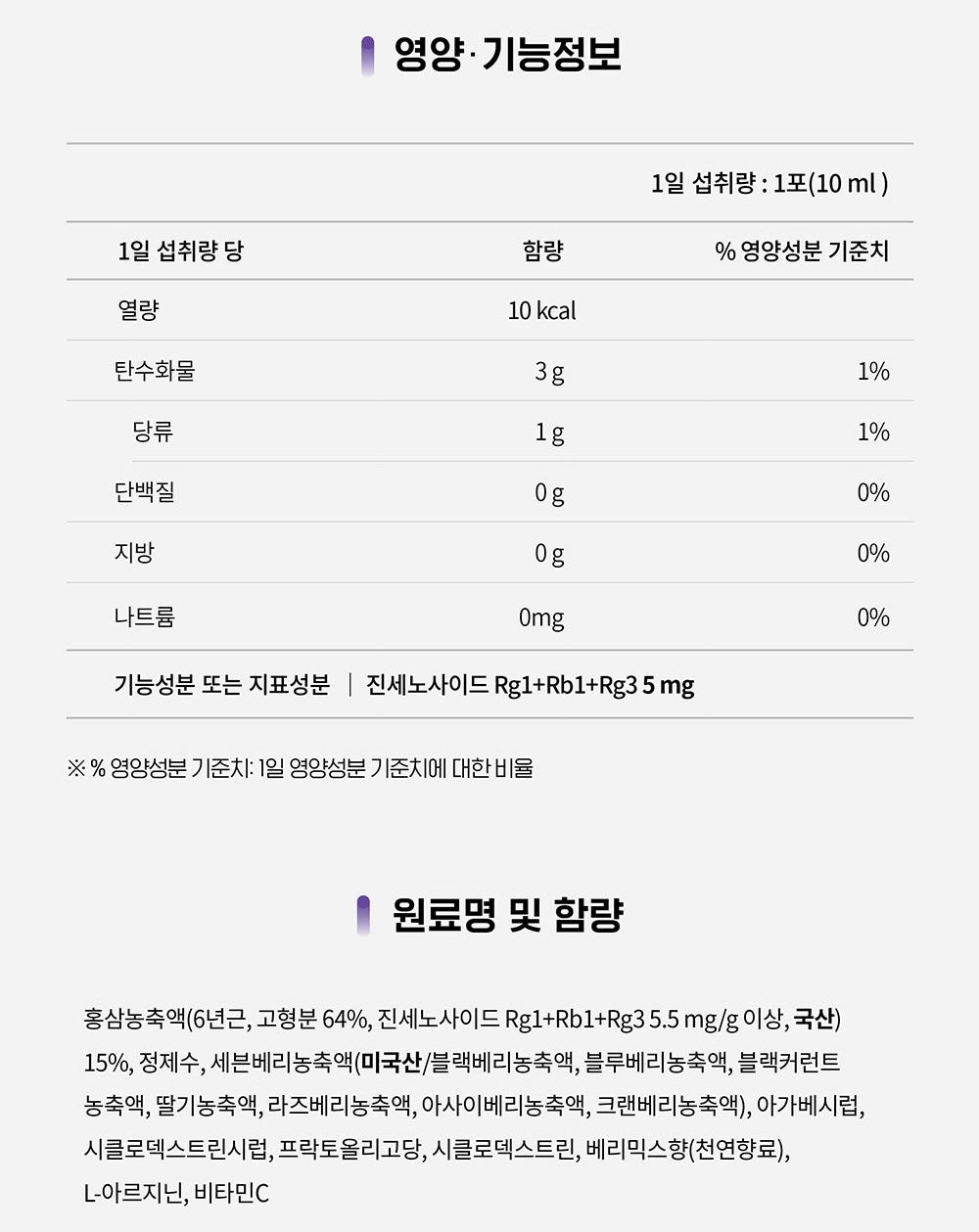 Hồng Sâm KGC Jung Kwan Jang EVERYTIME Seven Berry Flavor #20 Days-Kallos