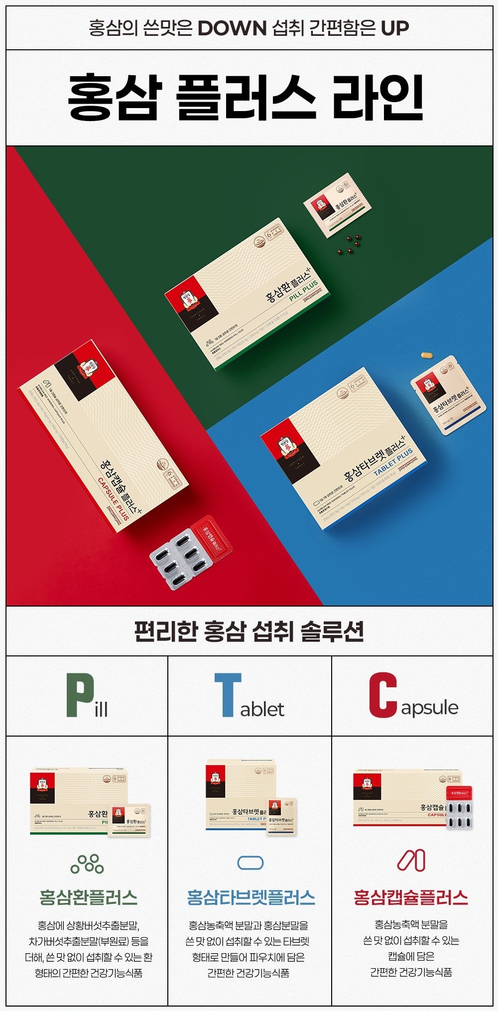 Hồng Sâm KGC Jung Kwan Jang Hong Sam Hwan Plus #150 Pills-Kallos