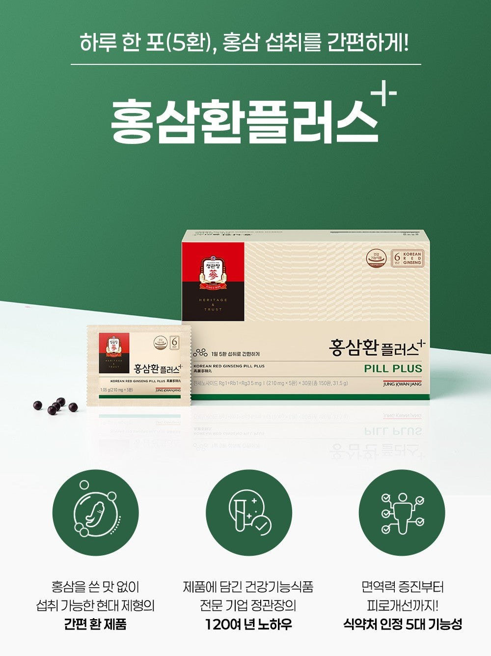 Hồng Sâm KGC Jung Kwan Jang Hong Sam Hwan Plus #150 Pills-Kallos