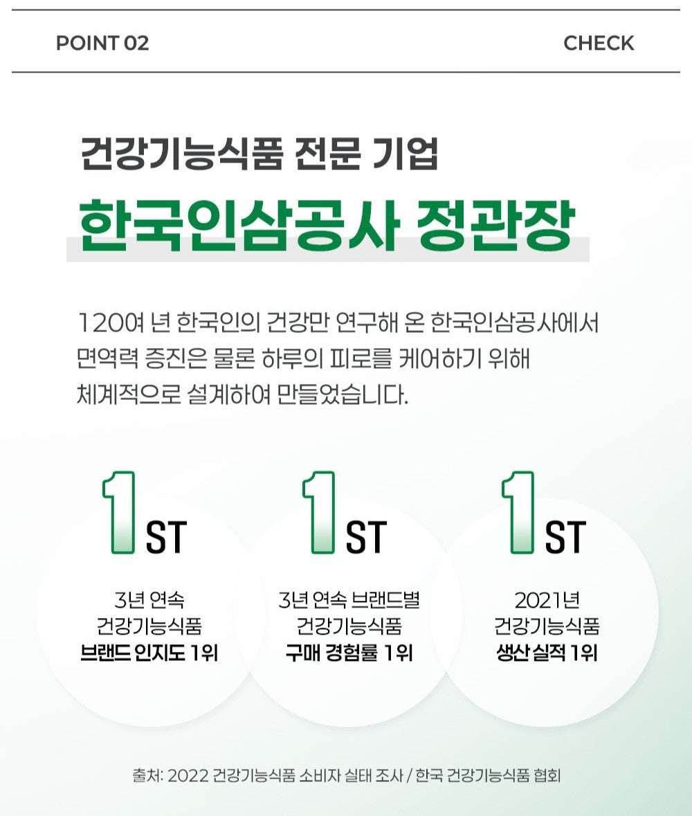 Hồng Sâm KGC Jung Kwan Jang Hong Sam Hwan Plus #150 Pills-Kallos