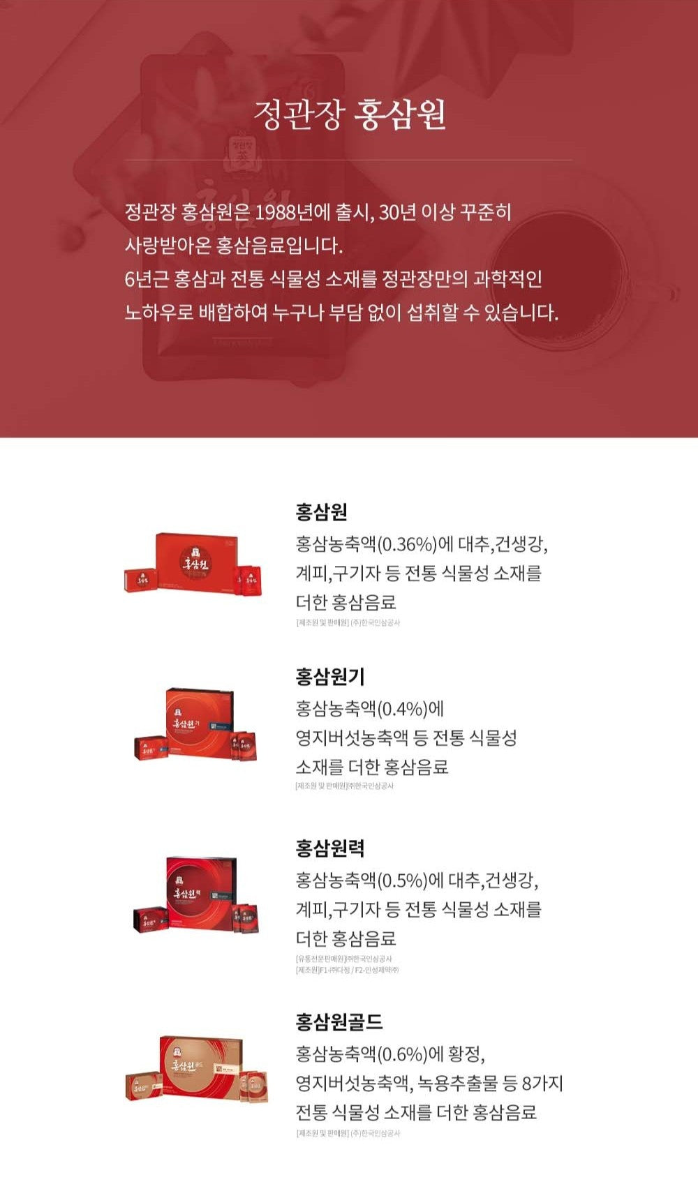 Hồng Sâm KGC Jung Kwan Jang Hong Sam Won Set #20 Packs - Kallos Vietnam