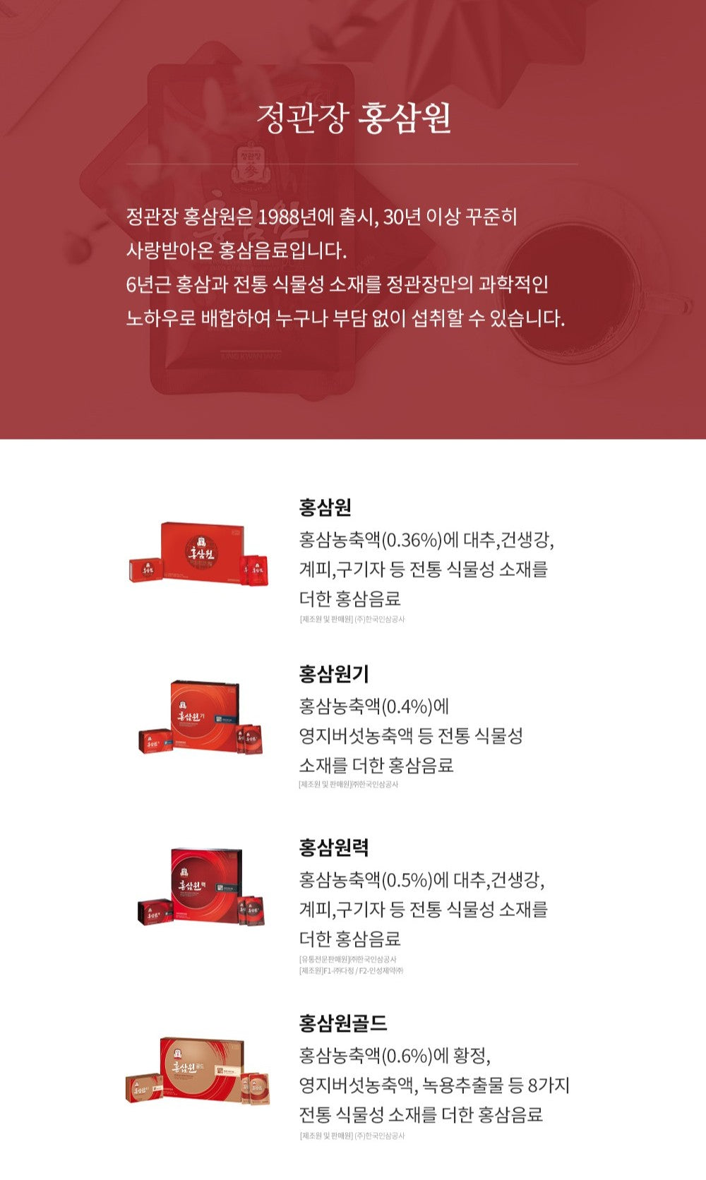 Hồng Sâm KGC Jung Kwan Jang Hongsamwon Gold Set-Kallos