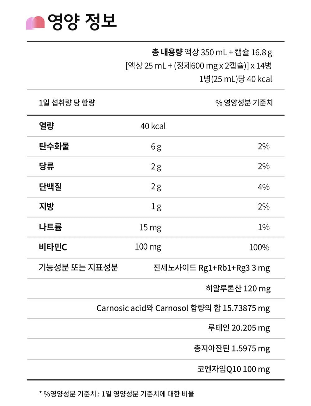Hồng Sâm KGC Jung Kwan Jang Hwa Ae Rak Glow Booster #14 Days-Kallos