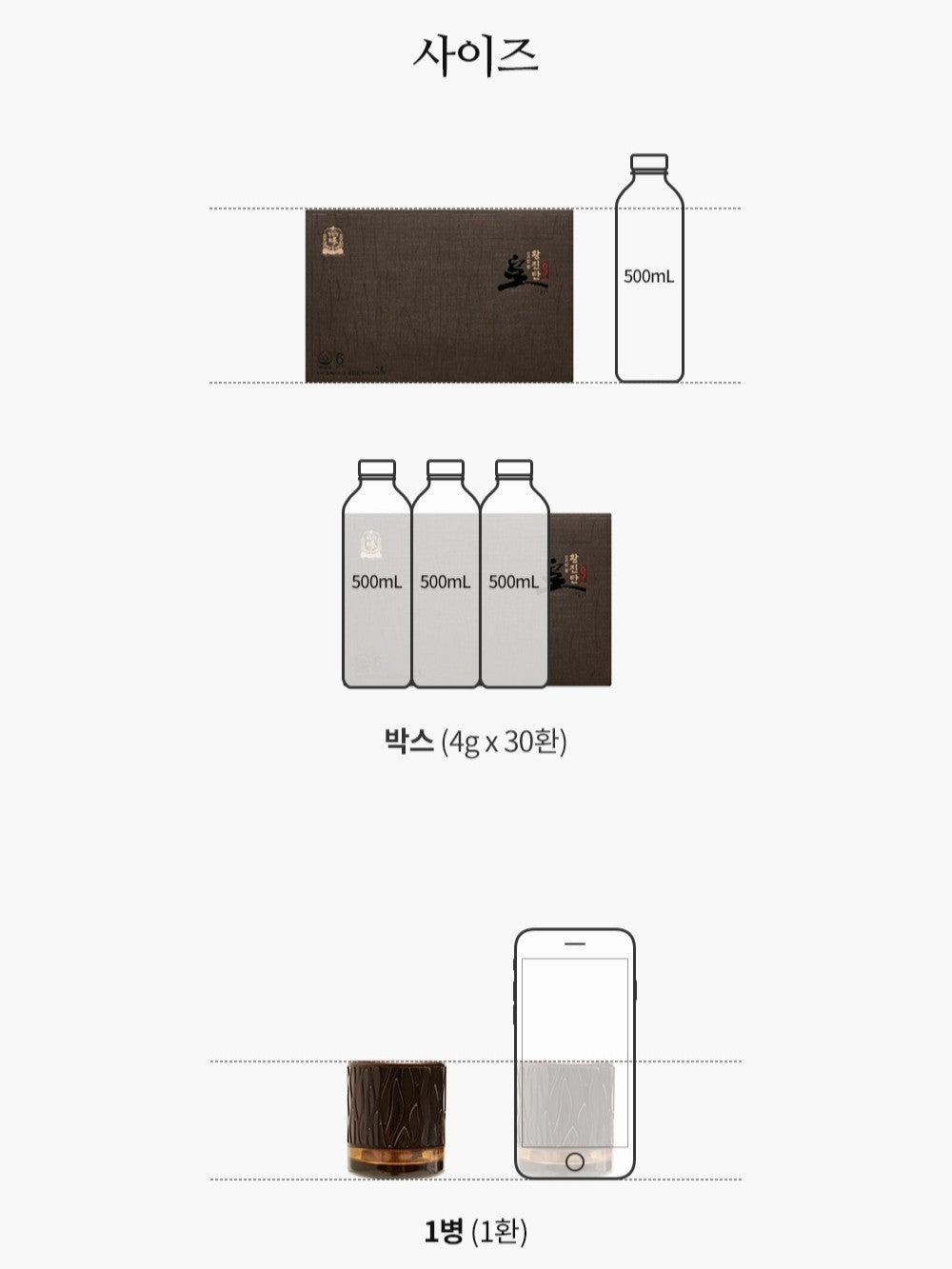 Hồng Sâm KGC Jung Kwan Jang Hwang-Jin Dan #30 Days (Bojagi Packaging)-Kallos