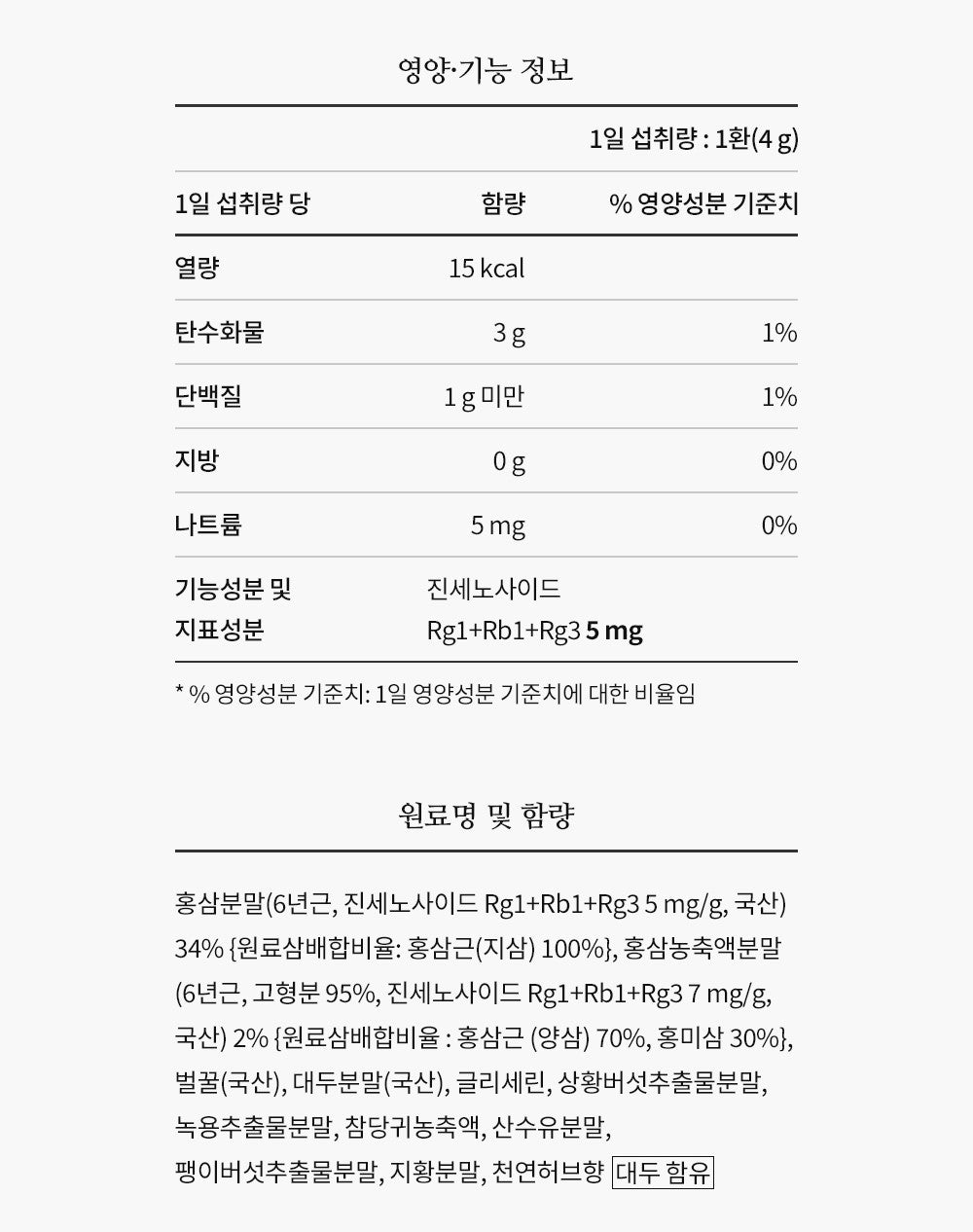 Hồng Sâm KGC Jung Kwan Jang Hwang Jin Dan #30 Days-Kallos