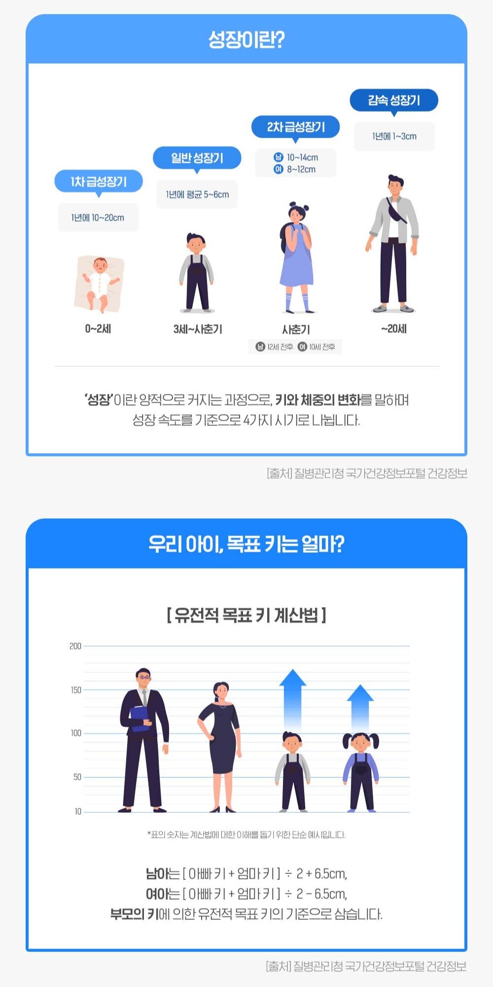 Hồng Sâm KGC Jung Kwan Jang iKicker Jump Stick #30 Sachets