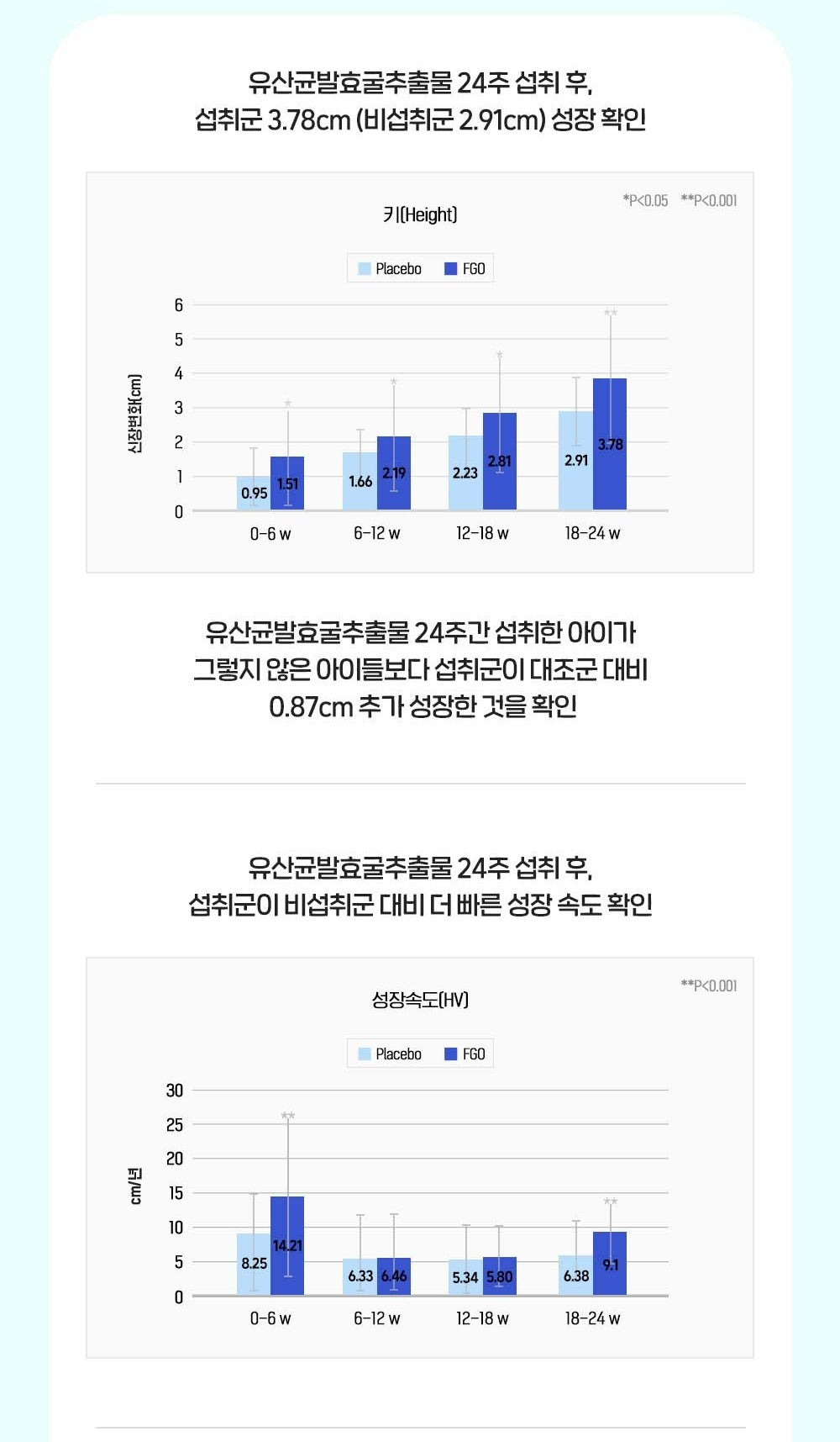 Hồng Sâm KGC Jung Kwan Jang iKicker Jump Stick #30 Sachets