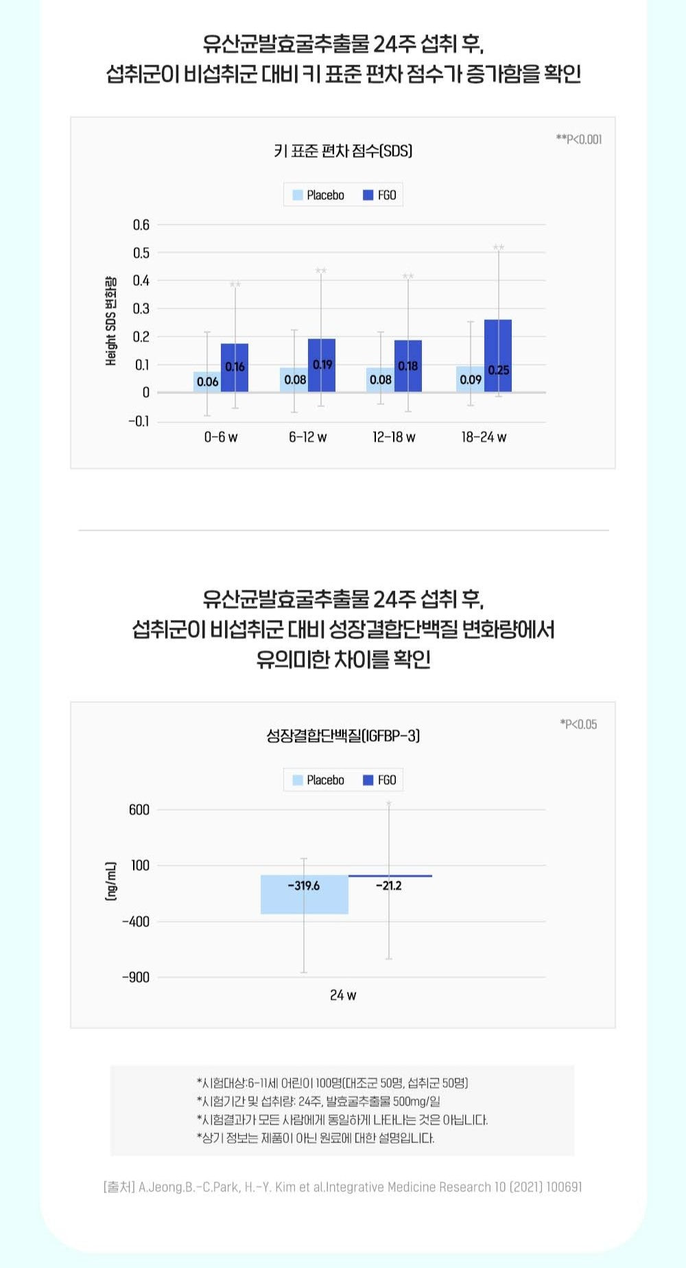 Hồng Sâm KGC Jung Kwan Jang iKicker Jump Stick #30 Sachets