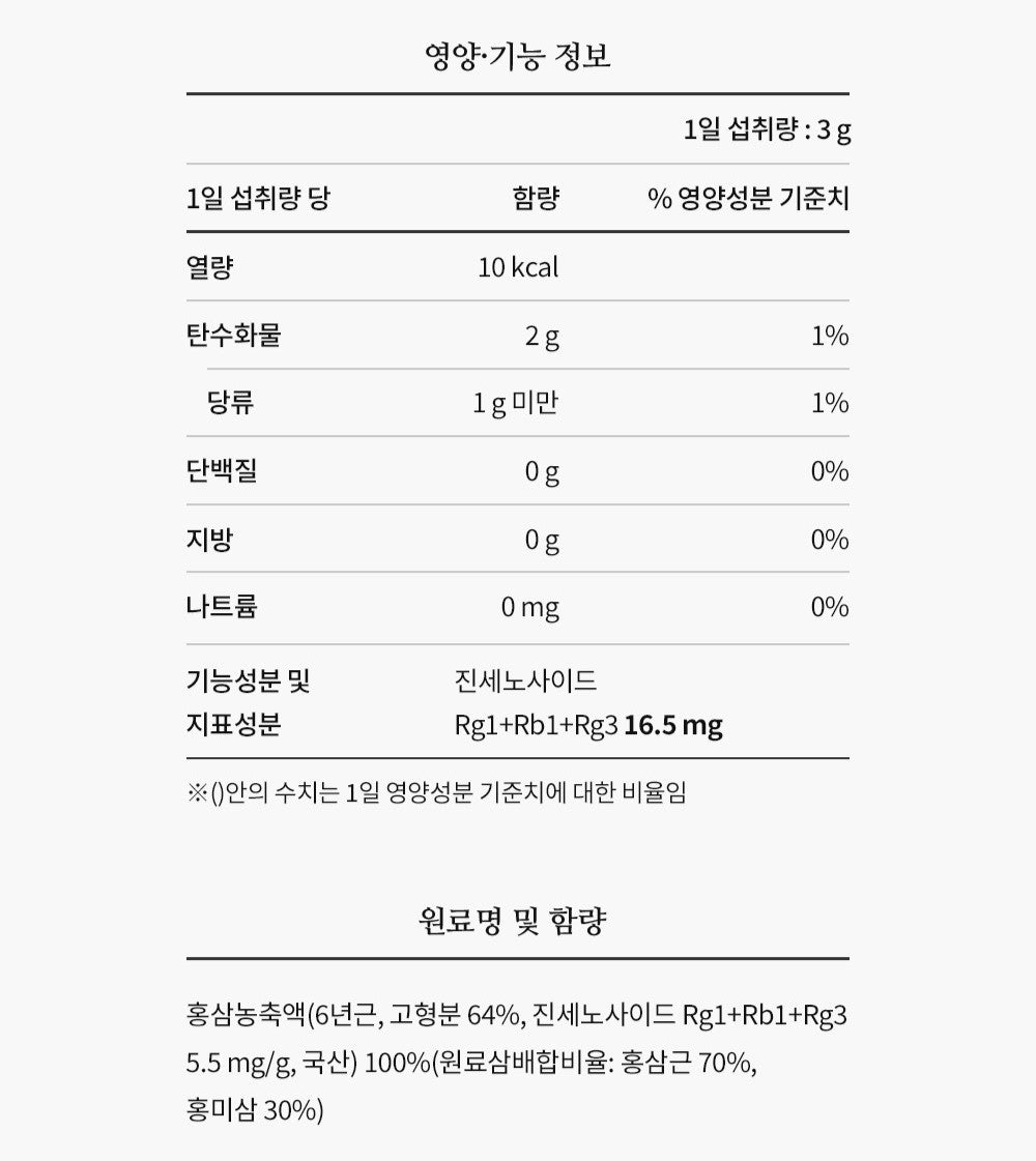 Hồng Sâm KGC Korean Red Ginseng Extract #80 Days-Kallos