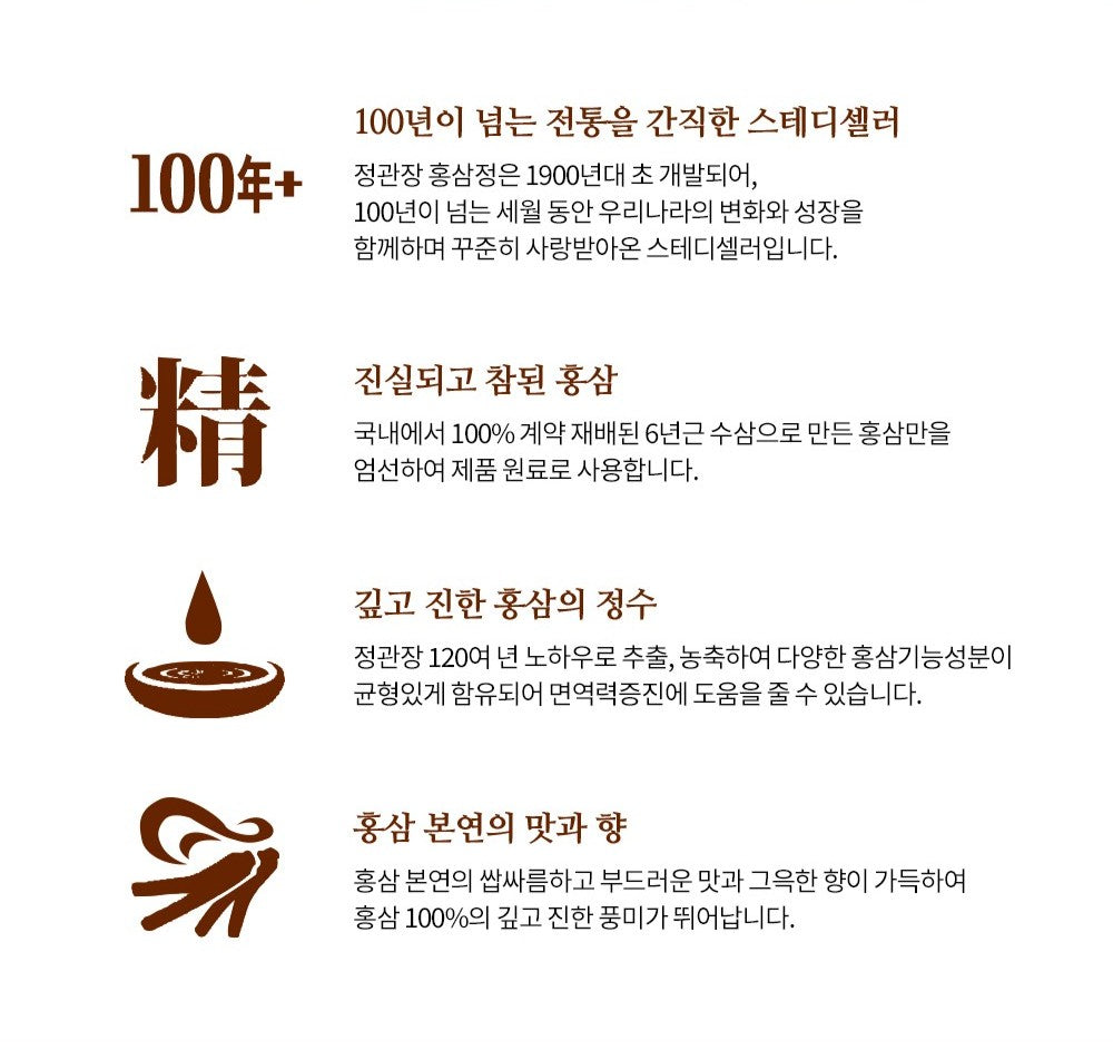 Hồng Sâm KGC Korean Red Ginseng Extract #80 Days-Kallos