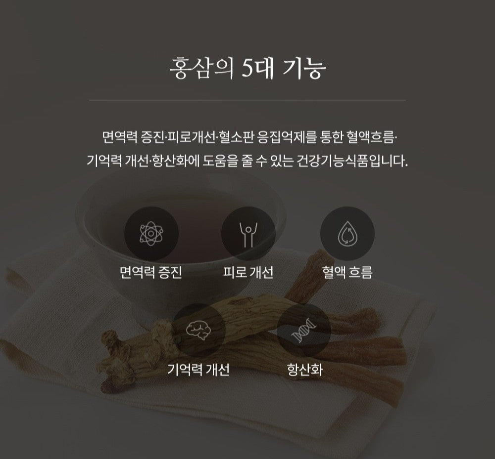 Hồng Sâm KGC Korean Red Ginseng Extract #80 Days-Kallos