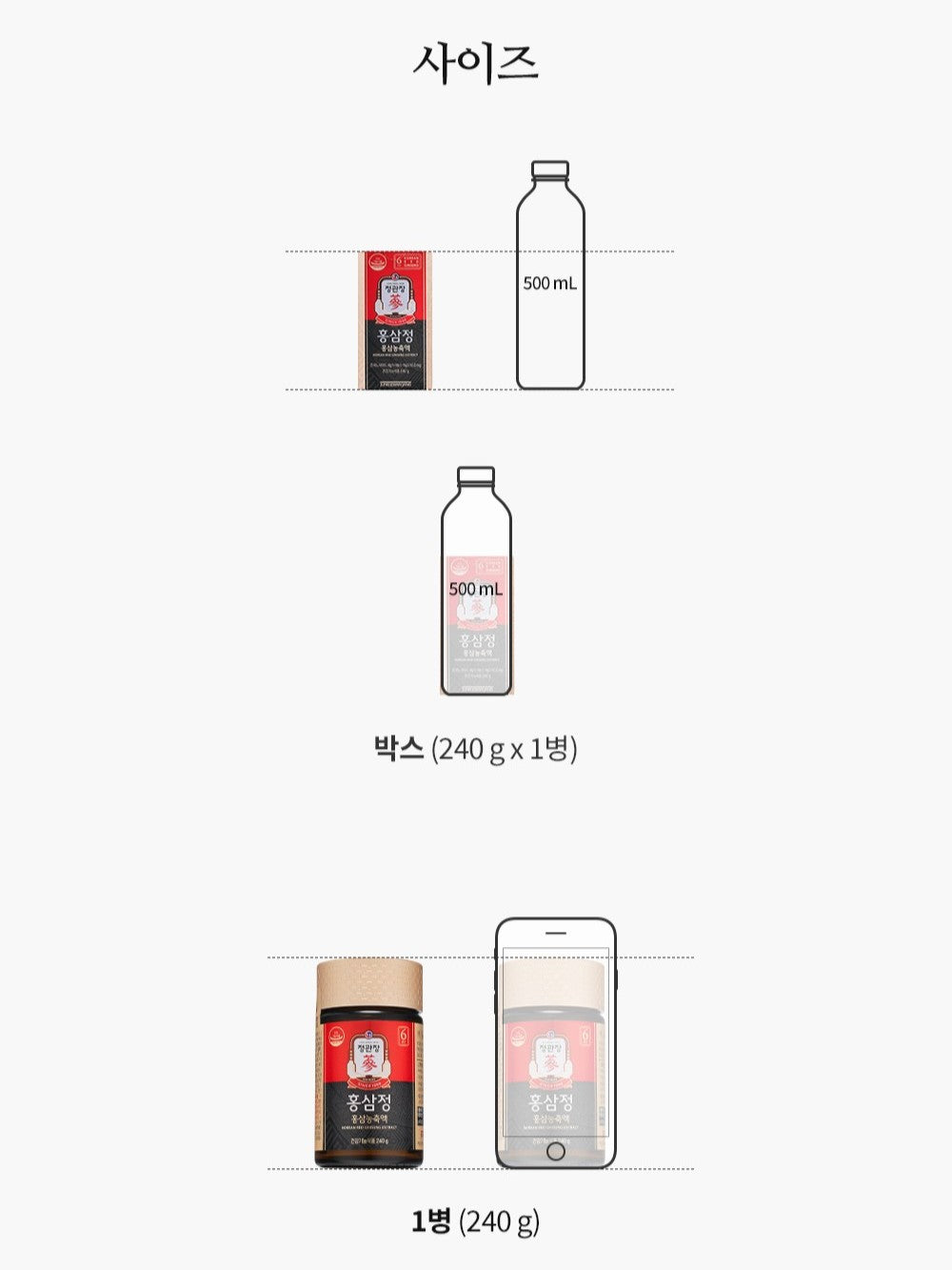 Hồng Sâm KGC Korean Red Ginseng Extract #80 Days