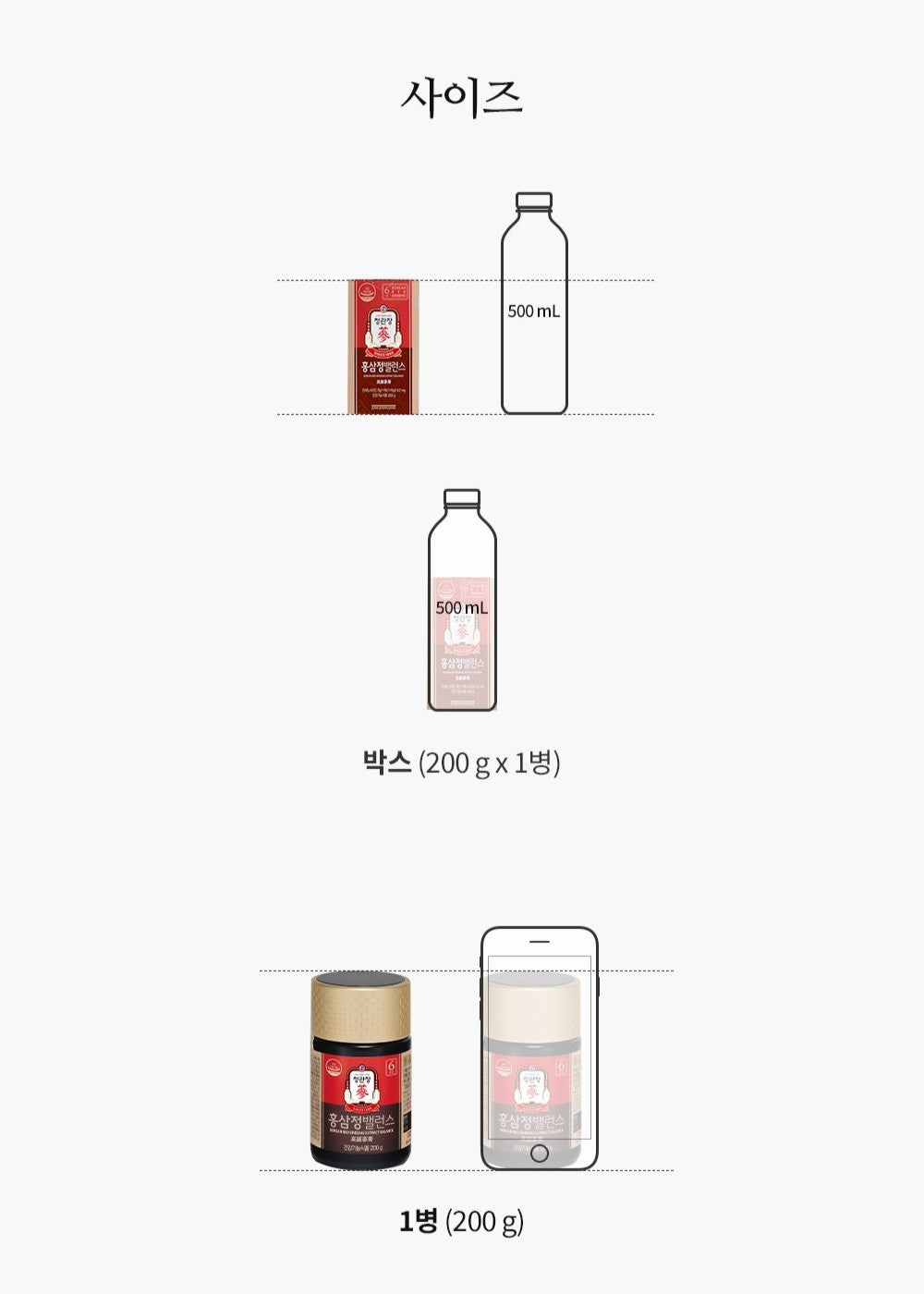Hồng Sâm KGC Korean Red Ginseng Extract Balance #200 Gram-Kallos